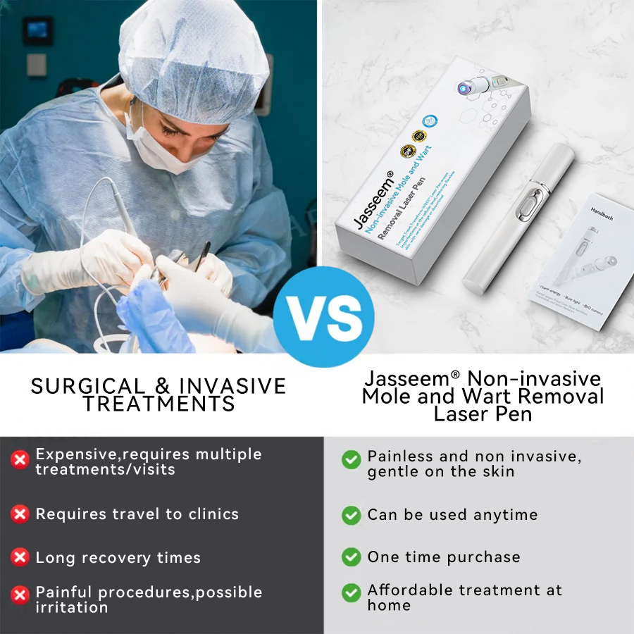 ๐๐๐ฌ๐ฌ๐๐๐ฆยฎ Medical-Grade Laser Pen ๐ (Powered by COโ laser technology โ effectively removes moles, warts, skin tags, pigmentation spots, and other skin imperfections)